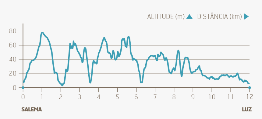 Diagram, HD Png Download