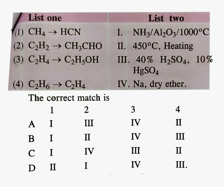 Number, HD Png Download