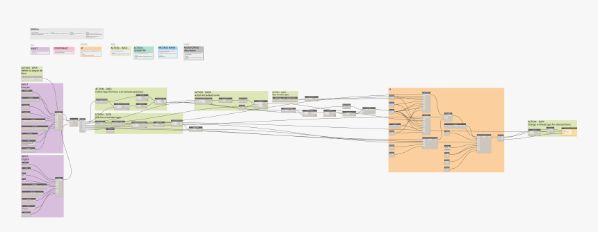 Diagram, HD Png Download