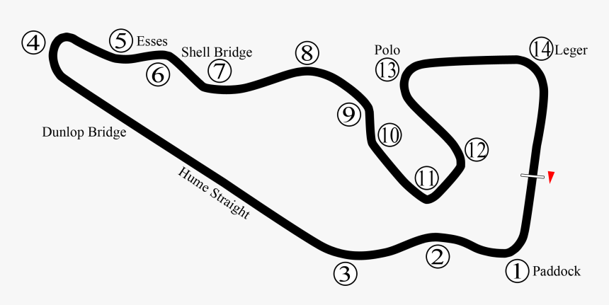 Warwick Farm Raceway - Line Art, HD Png Download