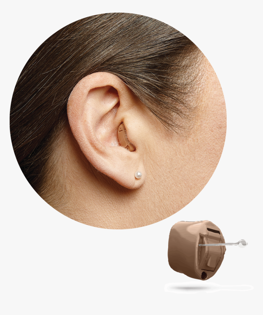 Cic - Completely In The Canal Cic, HD Png Download