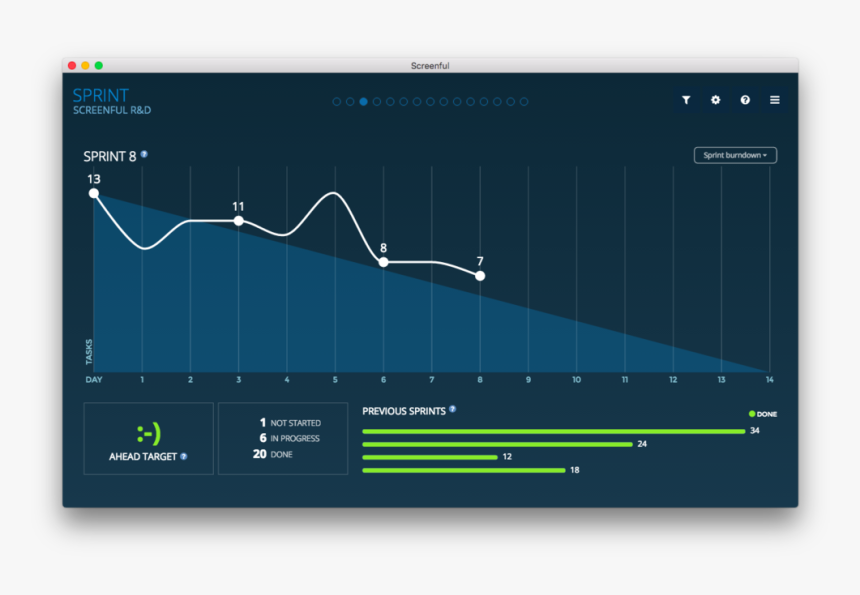 Sprint - Screenfull Trello, HD Png Download