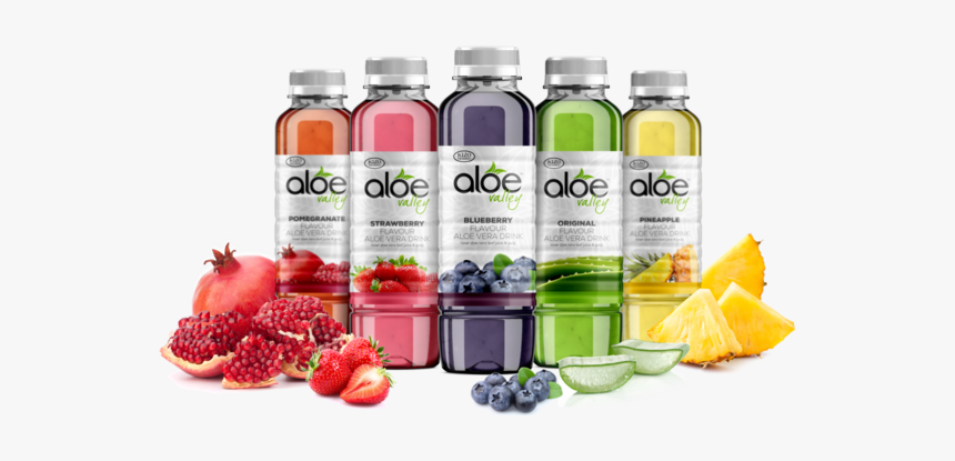 Website Things, HD Png Download