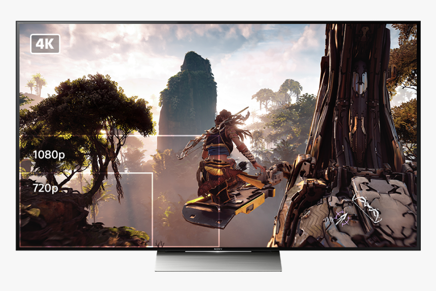 Ps4 Pro Lead Image 4k - Best Open World Pc Game 2018, HD Png Download