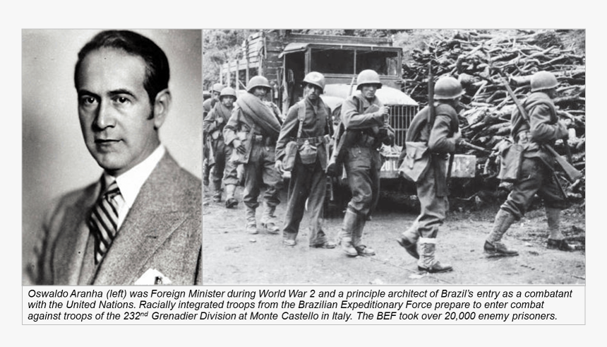 Бразилия Во Второй Мировой, HD Png Download