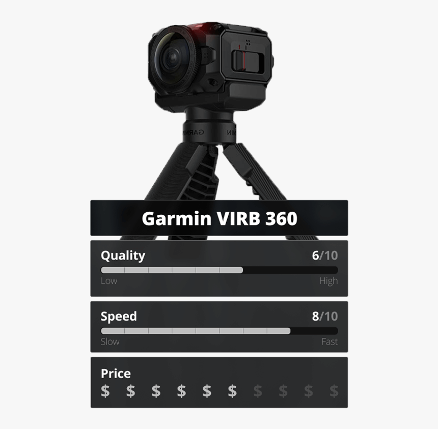 Video Camera, HD Png Download
