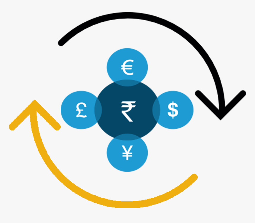 Thin Arrow In A Circle , Png Download - Backup Clipart, Transparent Png