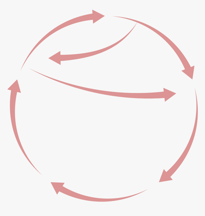 Circle, HD Png Download