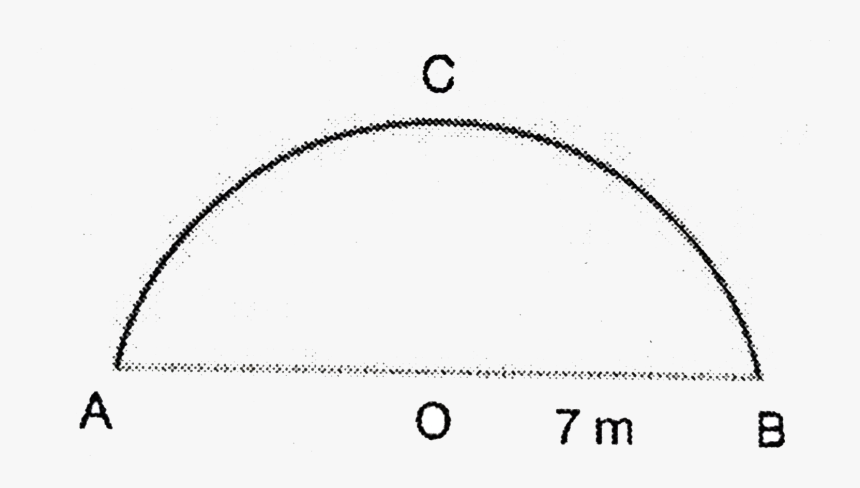 Circle, HD Png Download