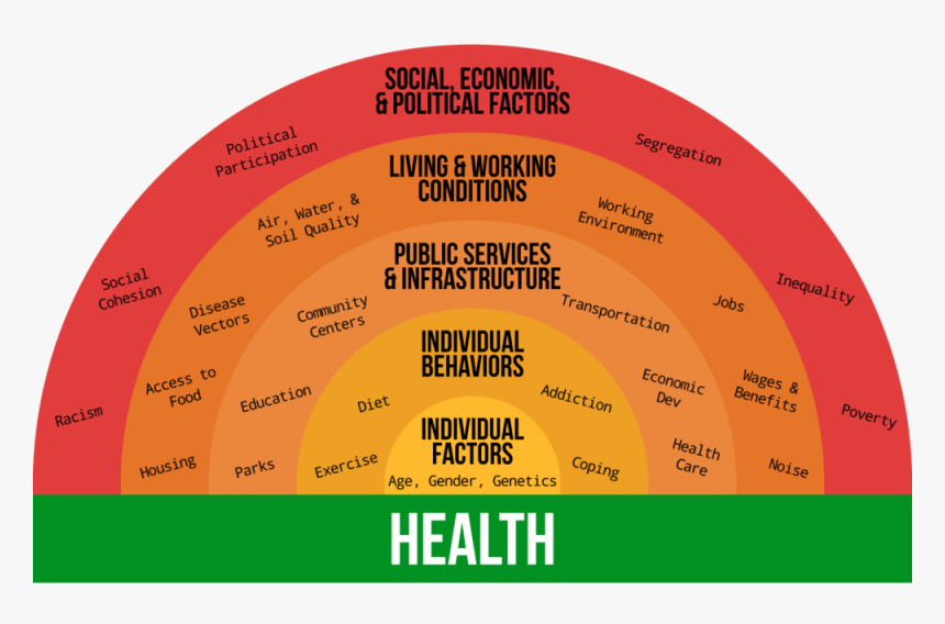 Image Description, HD Png Download