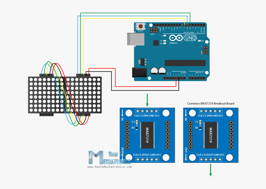Led Matrix Max7219 Circuit Schematic - Smart Dustbin Using Arduino, HD Png Download