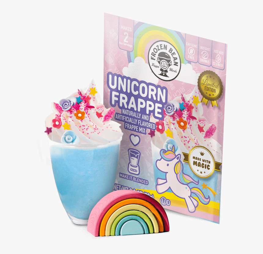 Birthday, HD Png Download