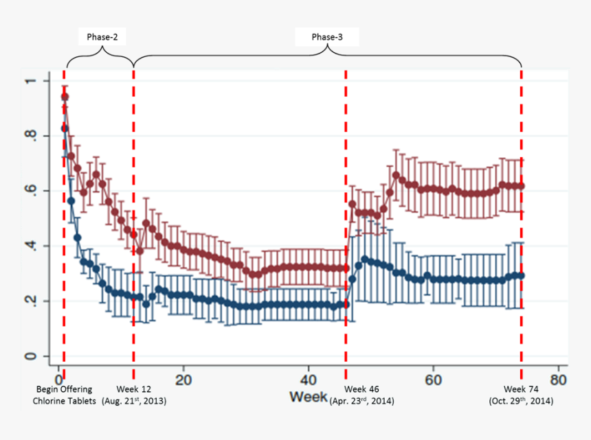 Screenshot, HD Png Download