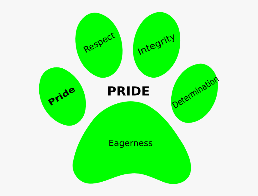 Bulldog Clipart Green - Circle, HD Png Download