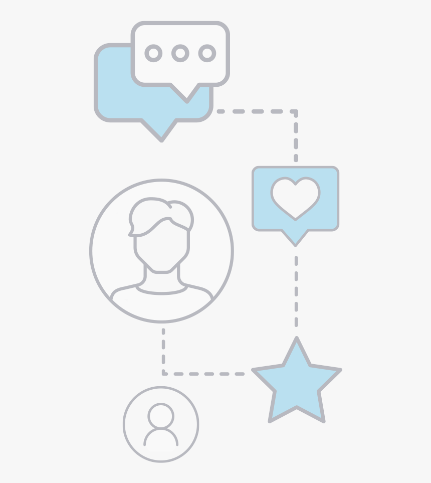 Social Media, HD Png Download