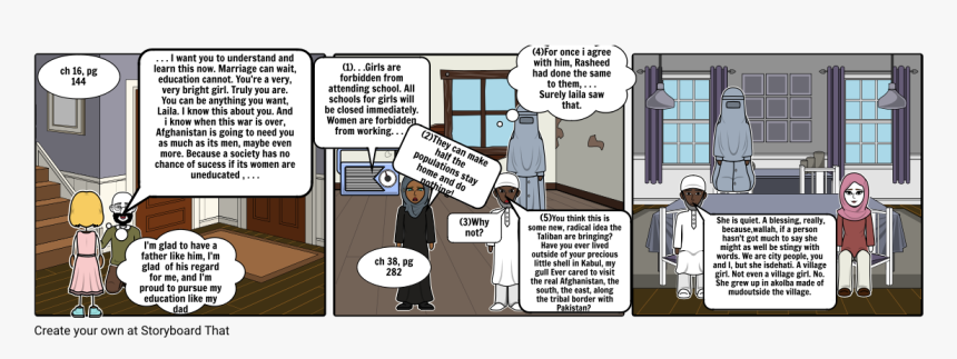 Comics, HD Png Download