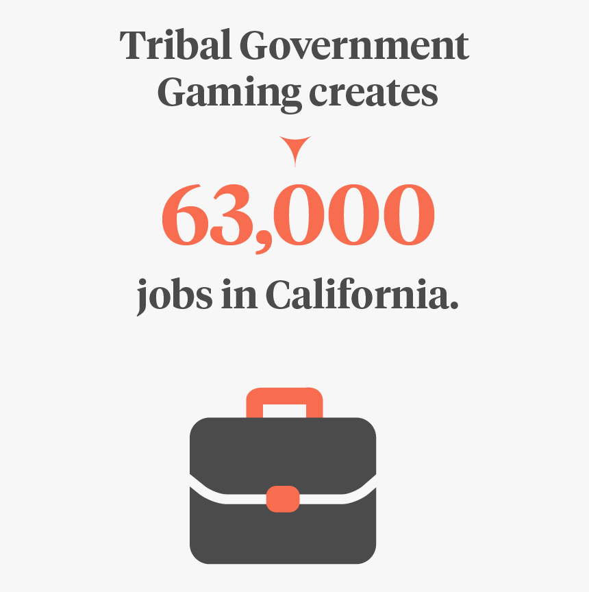 Cniga Infographics Light Noborder - Government Of Australia, HD Png Download