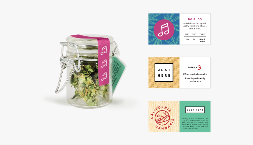 Jar2, HD Png Download