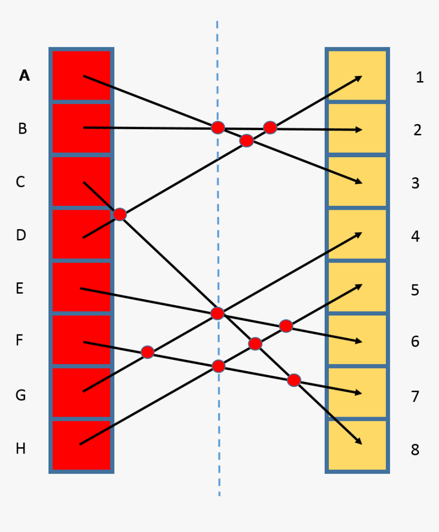 Diagram, HD Png Download