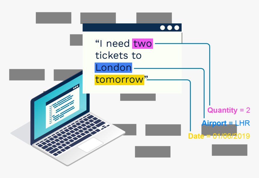 Futuristic Technology, Today - Email List Vector, HD Png Download