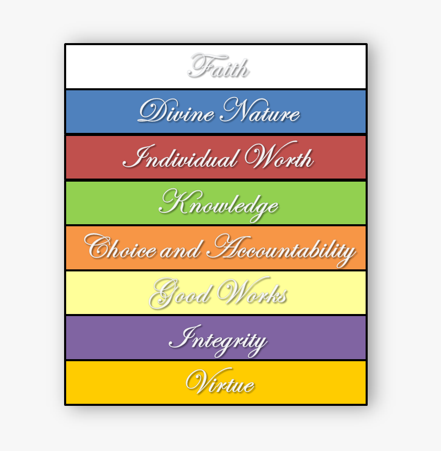 The Scout Oath Vs - "spring And Autumn" (1972), HD Png Download