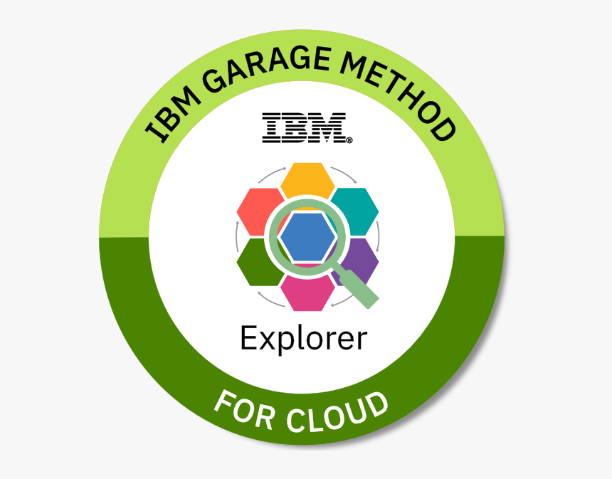 Ibm Garage Method For Cloud Explorer, HD Png Download