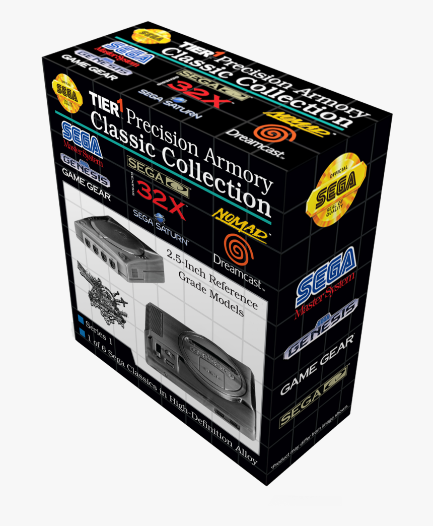 Sega Box Top - Box, HD Png Download