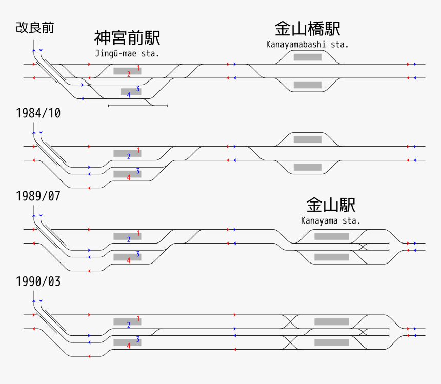 名鉄 名古屋 駅 4 線 化, HD Png Download