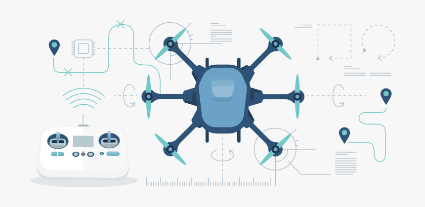 How To Fly A Quadcopter Guide - Flight Control Systems Drone, HD Png Download