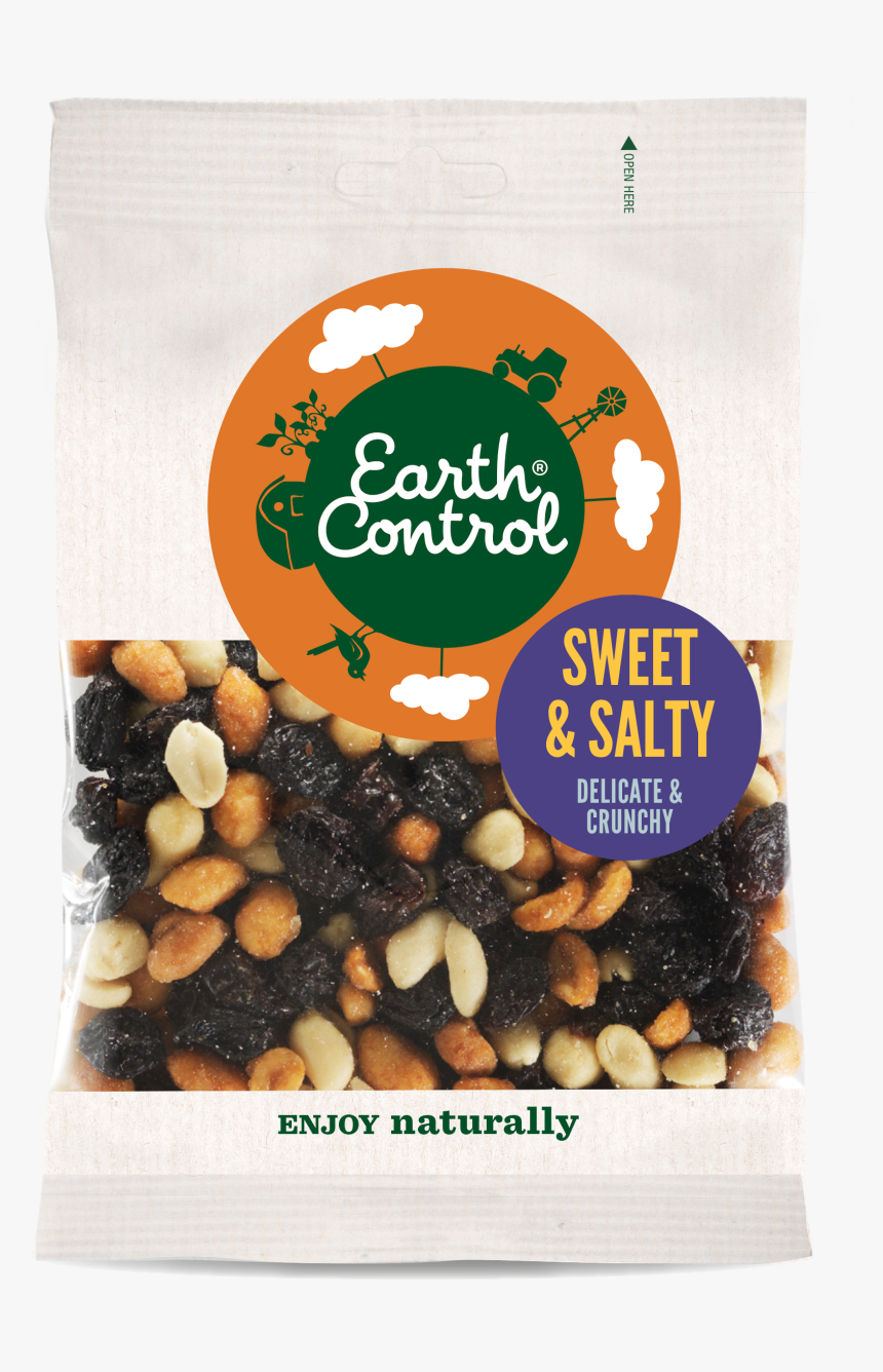 Earth Control, HD Png Download