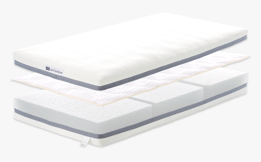 The Airweave Mattress - Mattress, HD Png Download