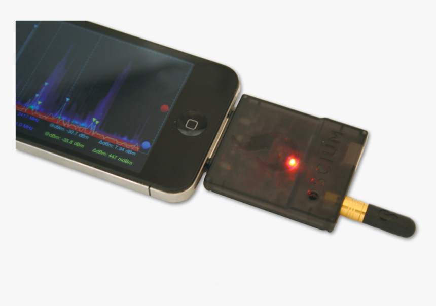 Iphone, HD Png Download