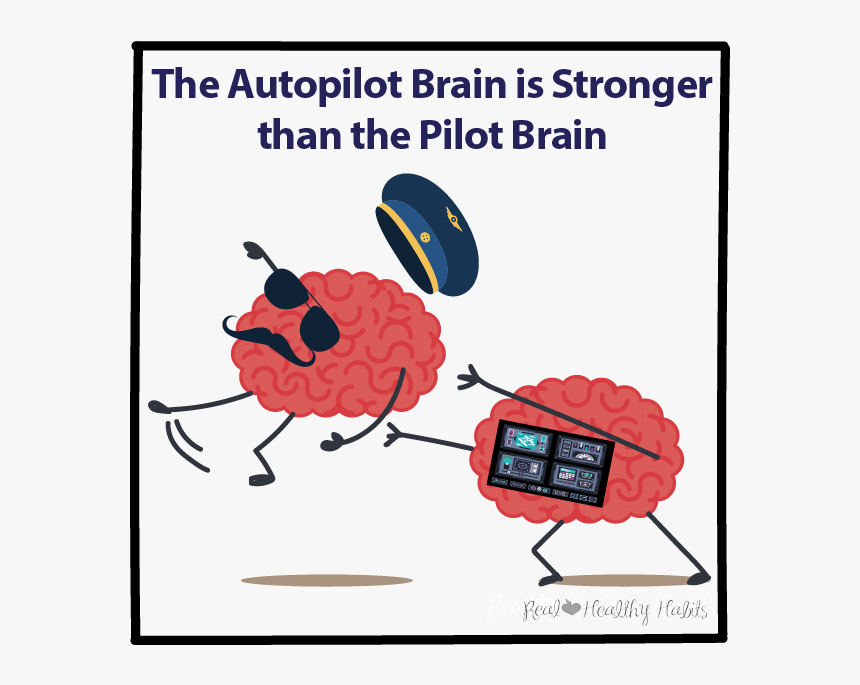 Brain On Autopilot