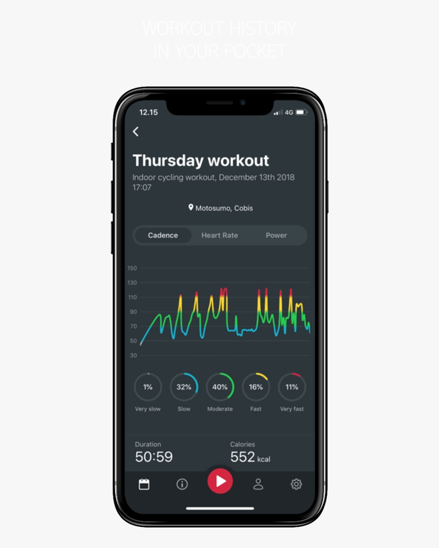 8 - Smartphone, HD Png Download