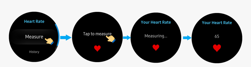 Circle, HD Png Download