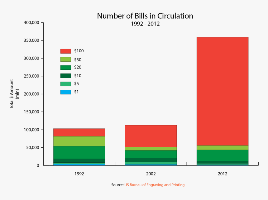 Screenshot, HD Png Download