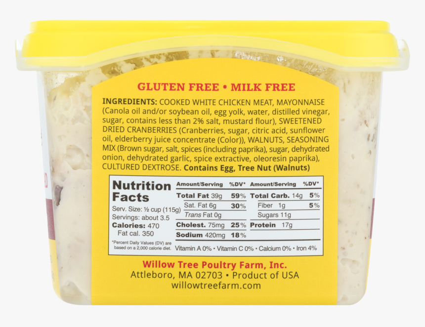 Nutrition Facts, HD Png Download