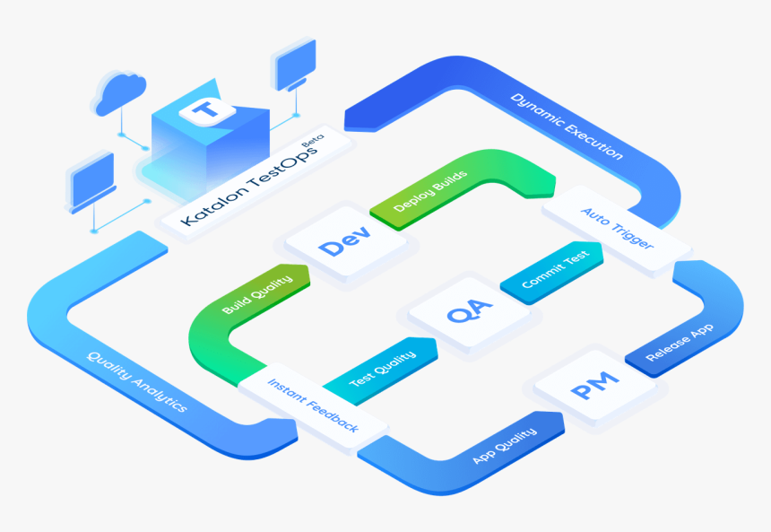 Parallel, HD Png Download