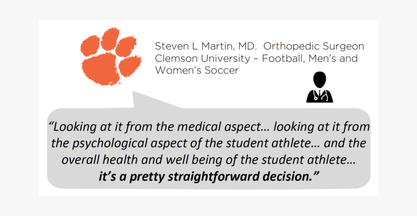 Alt Text, HD Png Download