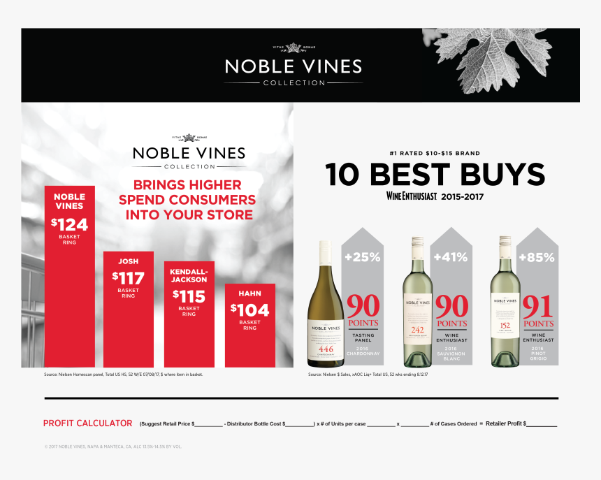 Glass Bottle, HD Png Download