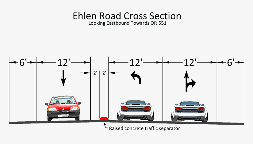 Executive Car, HD Png Download