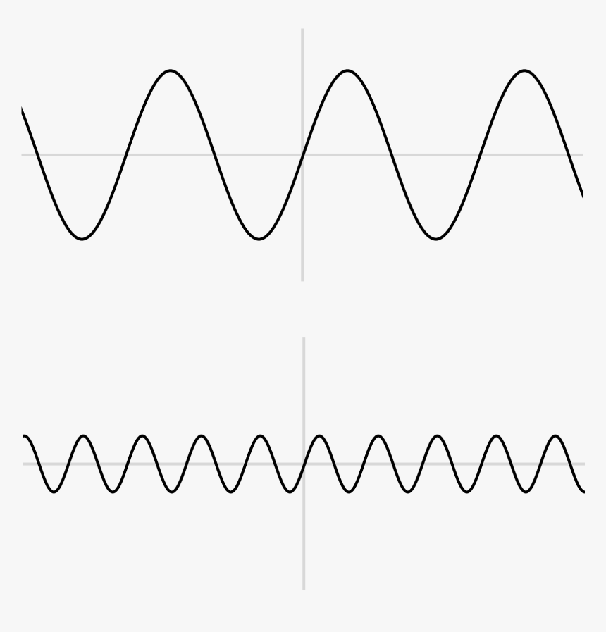 Line Art, HD Png Download