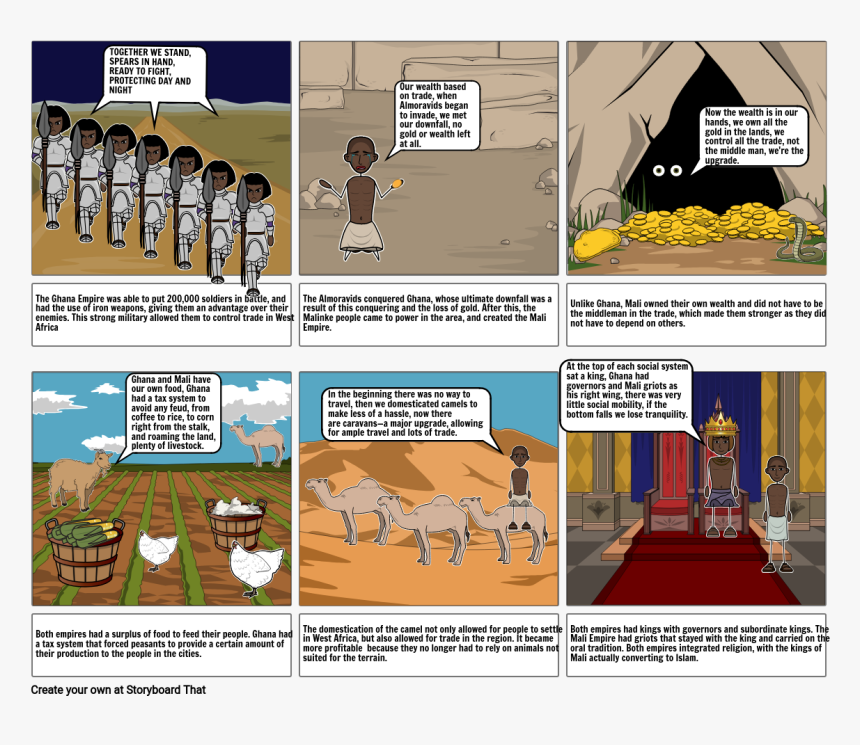 Cartoon, HD Png Download