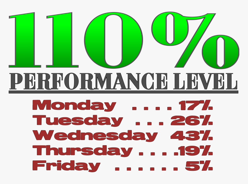 Big Image Png - Poster, Transparent Png