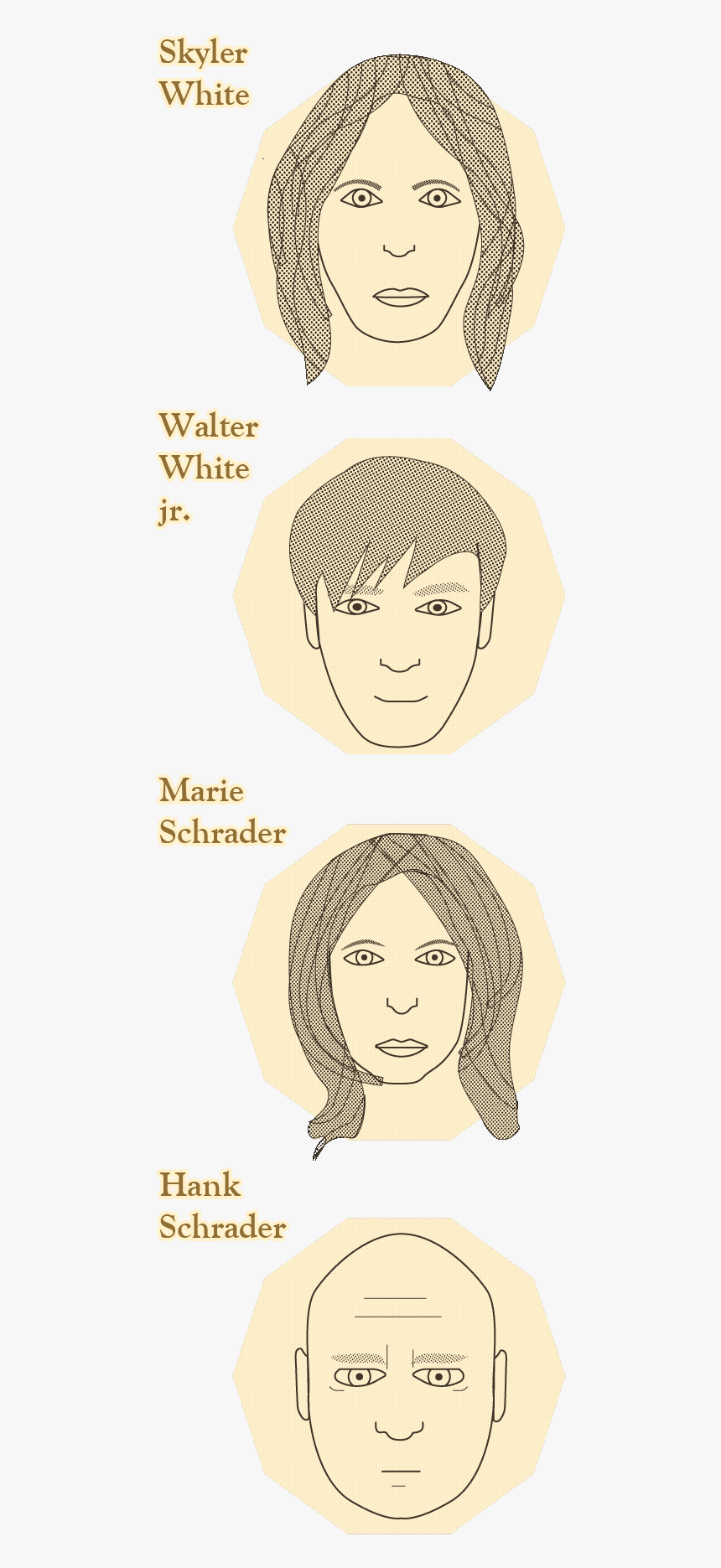 Sketch, HD Png Download