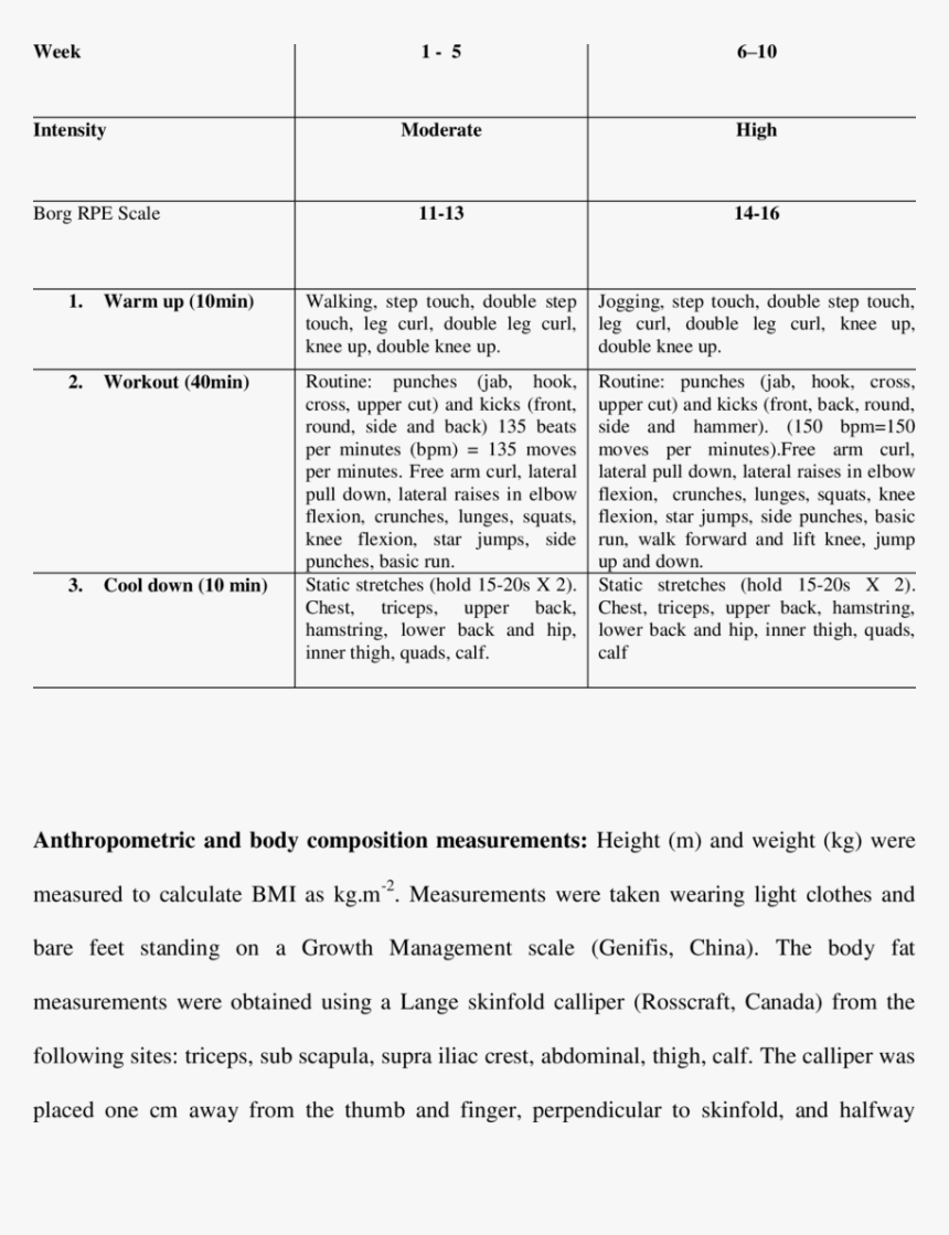 Screenshot, HD Png Download