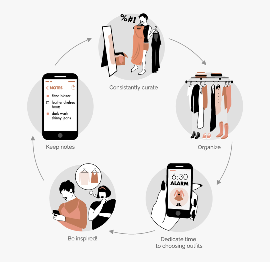 Di Cycle Closet Illustration, HD Png Download , Transparent Png Image PNGitem