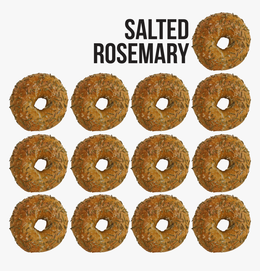 Salted Rosemary - World Of Warcraft Healer Icon, HD Png Download