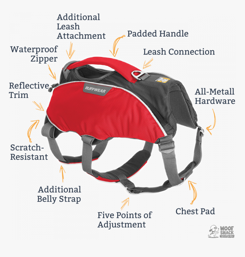 Ruffwear Webmaster Pro Harness, HD Png Download