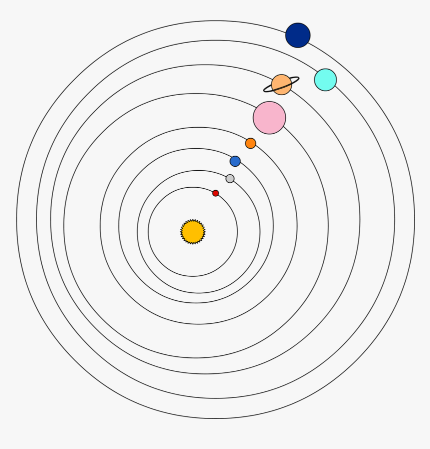 Transparent Milky Way Galaxy Png - Solar System Transparent Background, Png Download